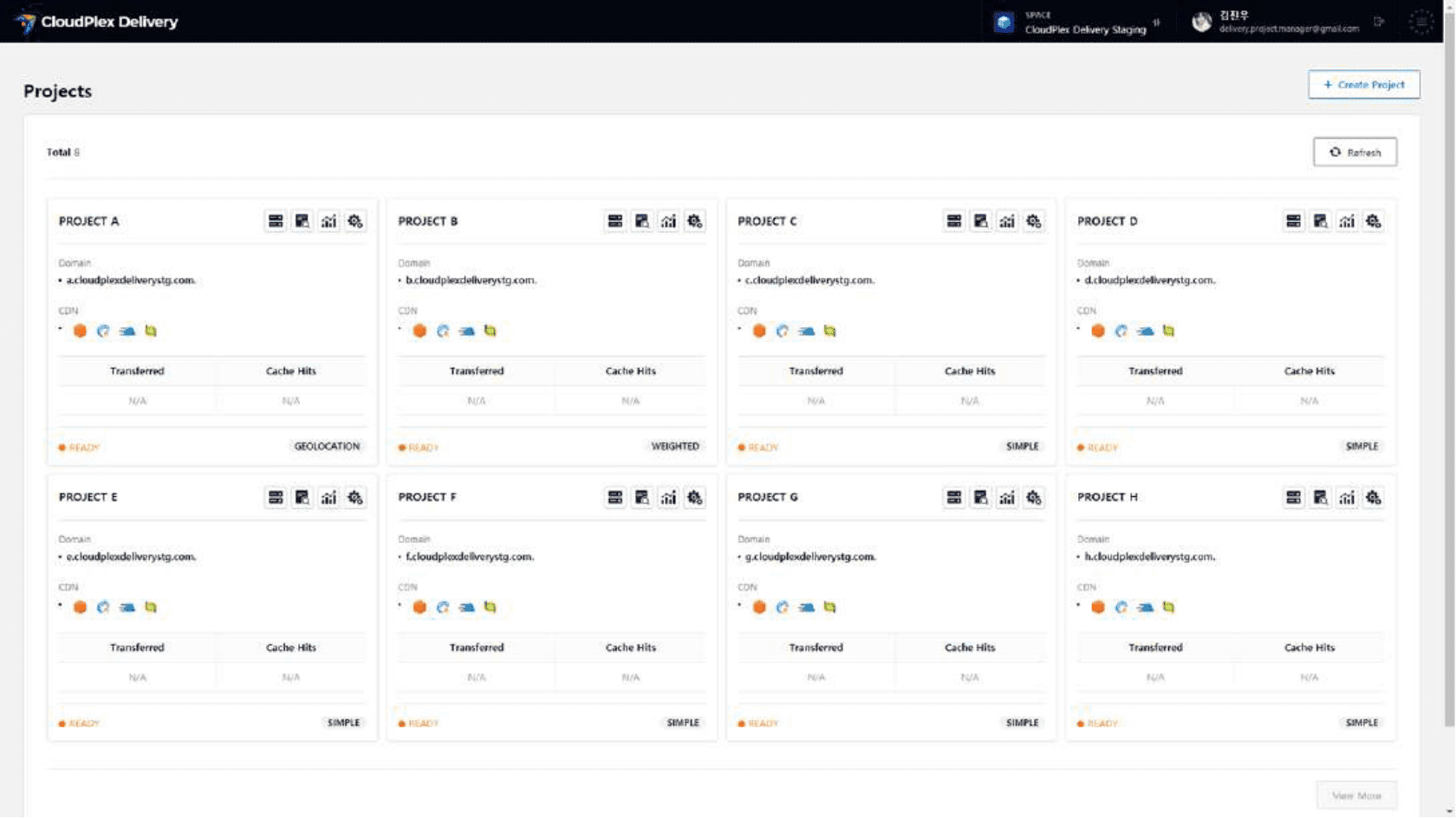 Quick & Easy Integration